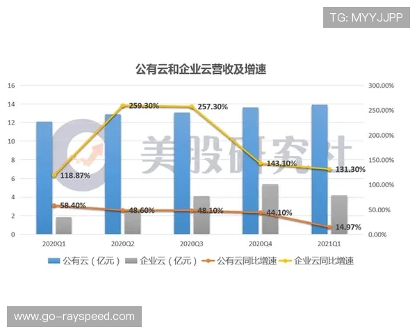 湖人末节体能崩溃成致命伤，詹姆斯高龄出场时间创新高